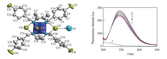 Mercurochrome Solution - GPC